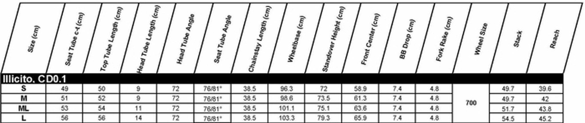 triathlon bike size chart