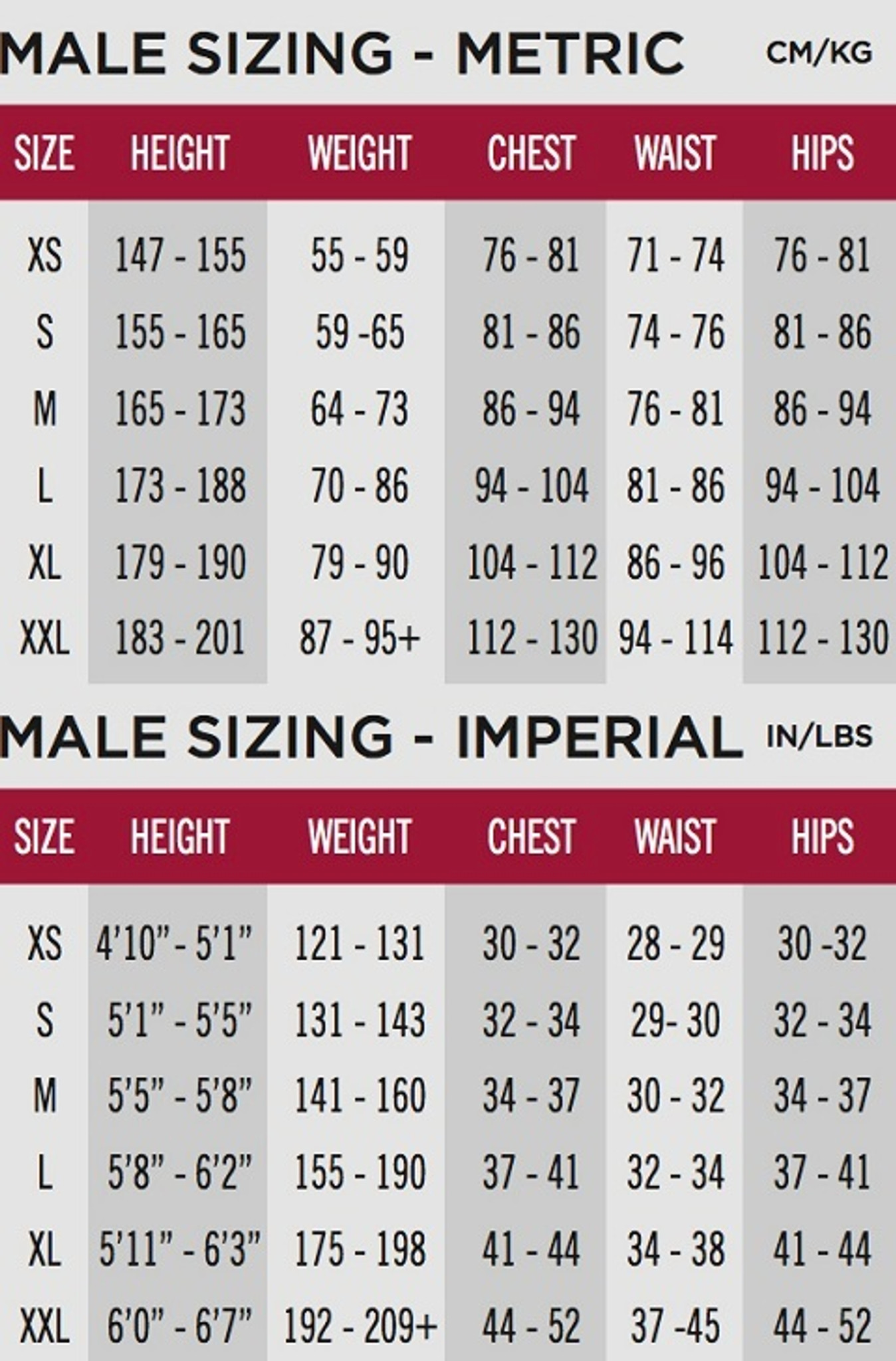 Tri Size Chart Online Sale, UP TO OFF