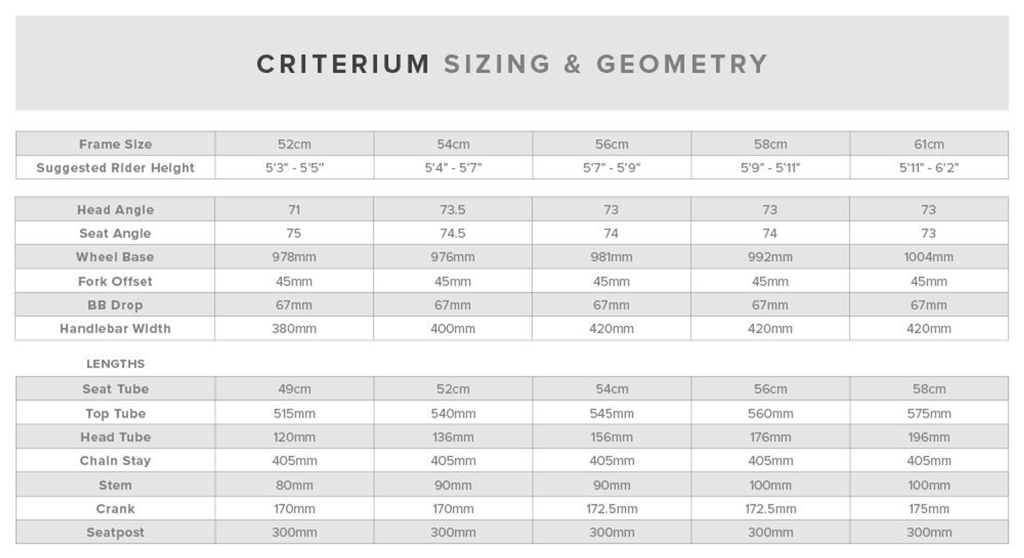 raleigh criterium comp