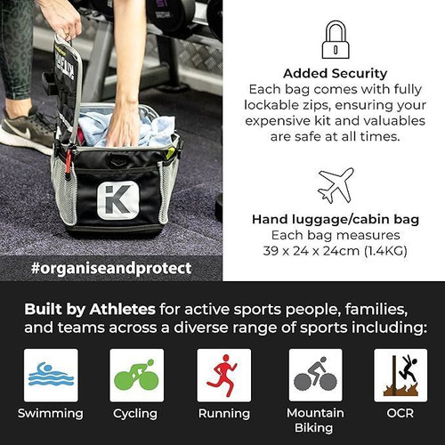 Kitbrix - Bag