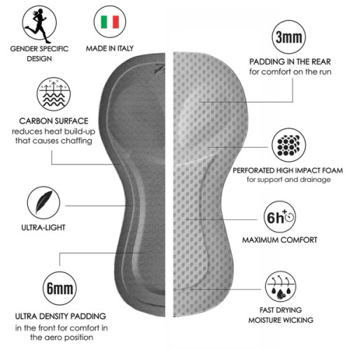 Zoot - Ltd Triathlon Aero Racesuit  - Women's - 40 Years