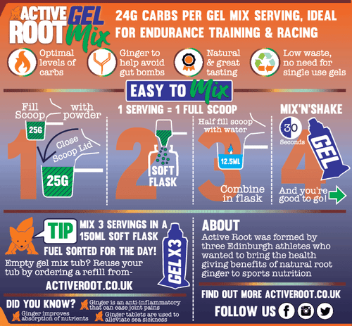 Active Root - Energy Gel Mix - 20 Serving Pouch (500g)