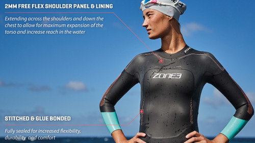ZONE3 - Vision Wetsuit - Women's - Ex-Rental 2 Hire