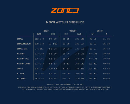 ZONE3 - Advance Wetsuit - Men's - Ex-Rental 1 Hire ZONE3 - Advance Wetsuit - Men's - Ex-Rental 1 Hire