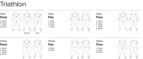 Orca - Athlex Flow (Sonar) - Women's - Silver Total Orca - Athlex Flow (Sonar) - Women's - Silver Total
