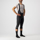 Castelli - Entrata Thermal Bib Knicker - Men's - Black