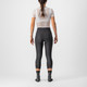 Castelli - Velocissima Thermal Knicker - Women's - Black/BlackReflex