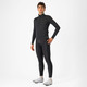 Castelli - Perfetto Air Jacket - Men's - LightBlack