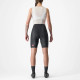 Castelli - Espresso Short  - Women's - Black - 2024