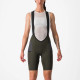 Castelli - Free Unlimited Bib Short  - Women's - DeepGreen - 2024