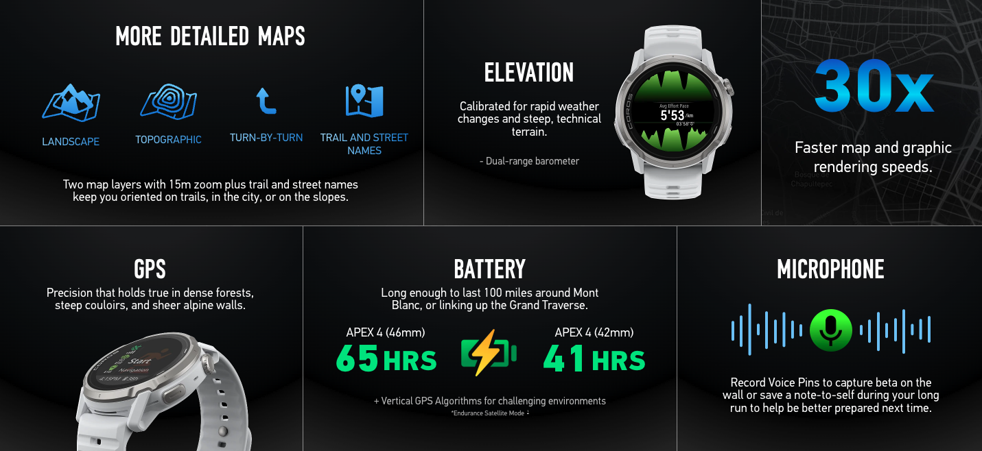 coros-apex-4-overview.png