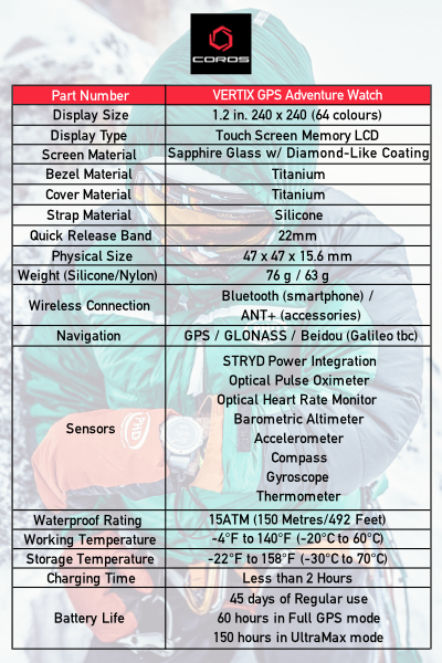 coros-specs-vertix-main-1-.jpg