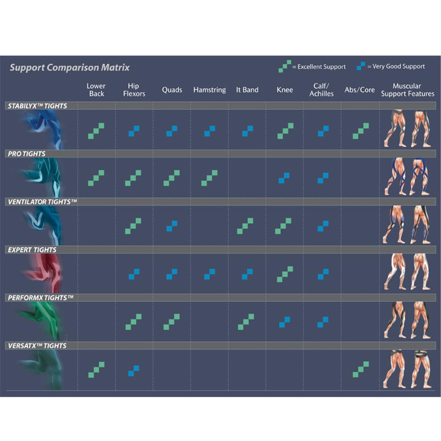 Cwx Size Chart