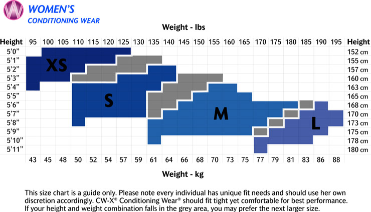 Cw X Compression Size Chart