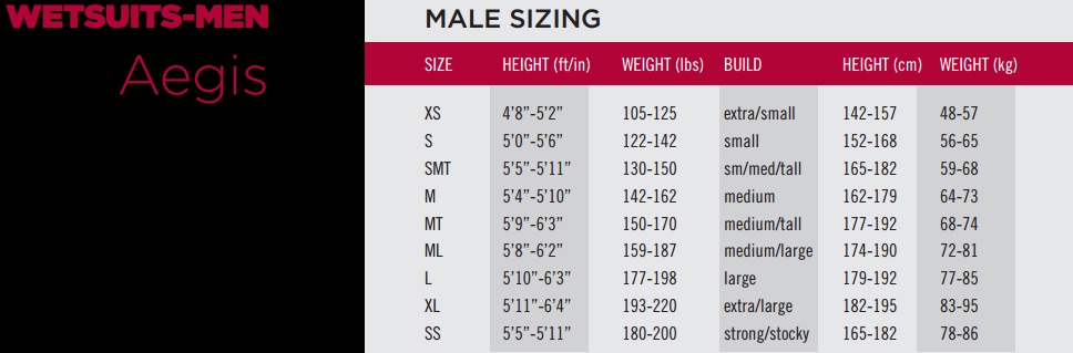 huub-sizing-guide-ageis.jpg