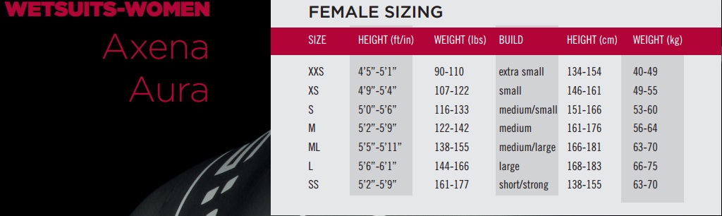 huub-sizing-guide-axena-aura.jpg