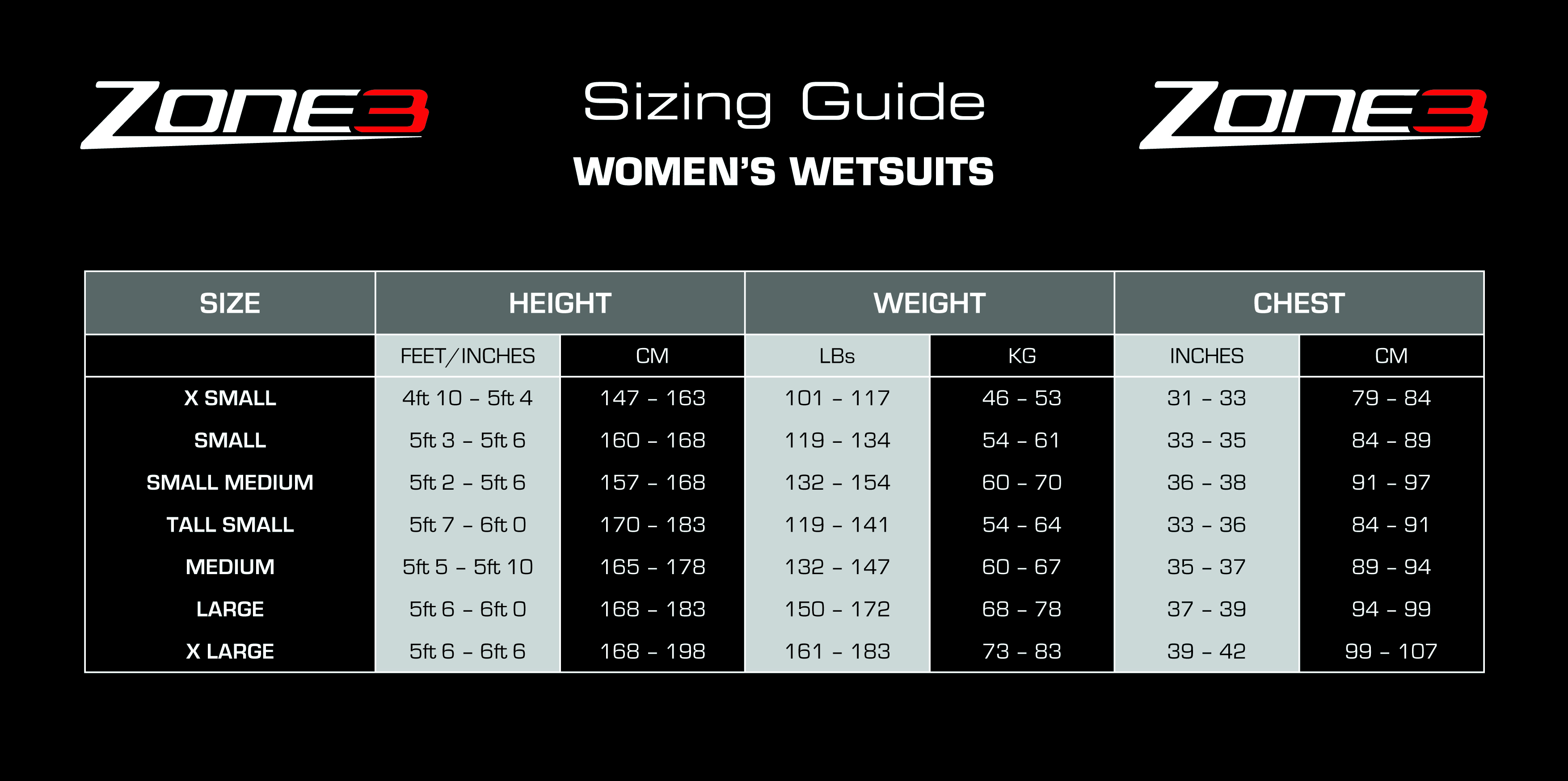 Wetsuit Sizing Chart Womens