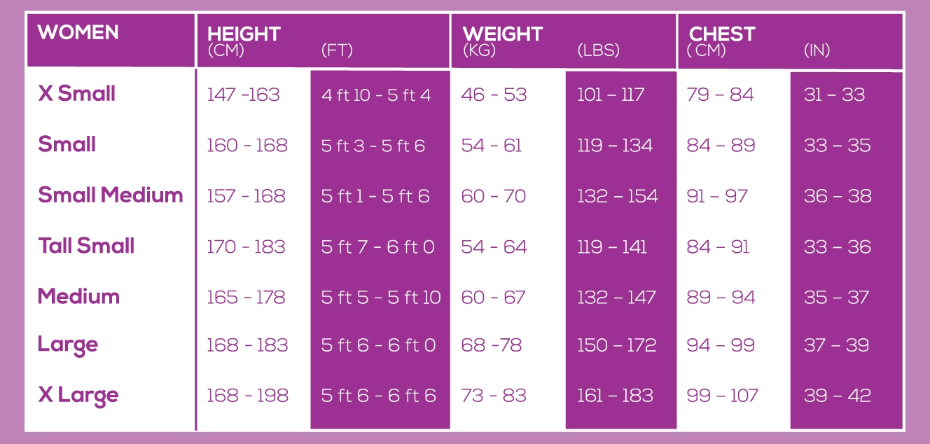 Womens Wetsuit Size Chart