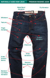 Know the difference between naturally aged raw denim jeans and pre ...