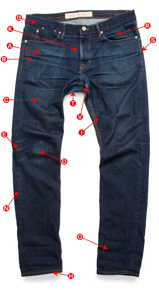 Whiskers, chevrons, outseam fade lines (also known as "train tracks"), hem fading, knee stretch, and cuff or roll crease lines are highlighted in the front view of the denim jeans fading guide.
