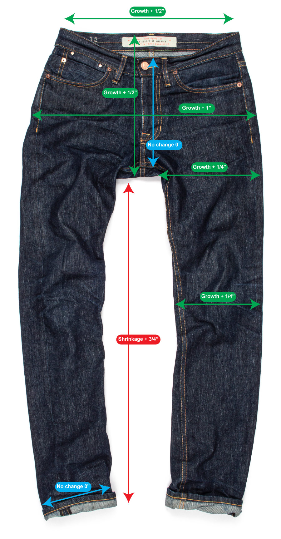 ES-1 Tapered Raw Selvedge Denim Indigo – STRUCTMOTO