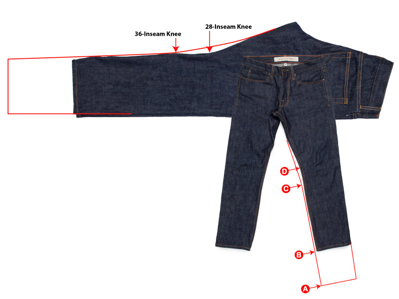 Guide to hemming and tapering jeans