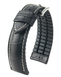 Watch Band & Strap Replacement: Sizing, Options & Fit