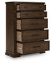 taffenbrook  5 piece set