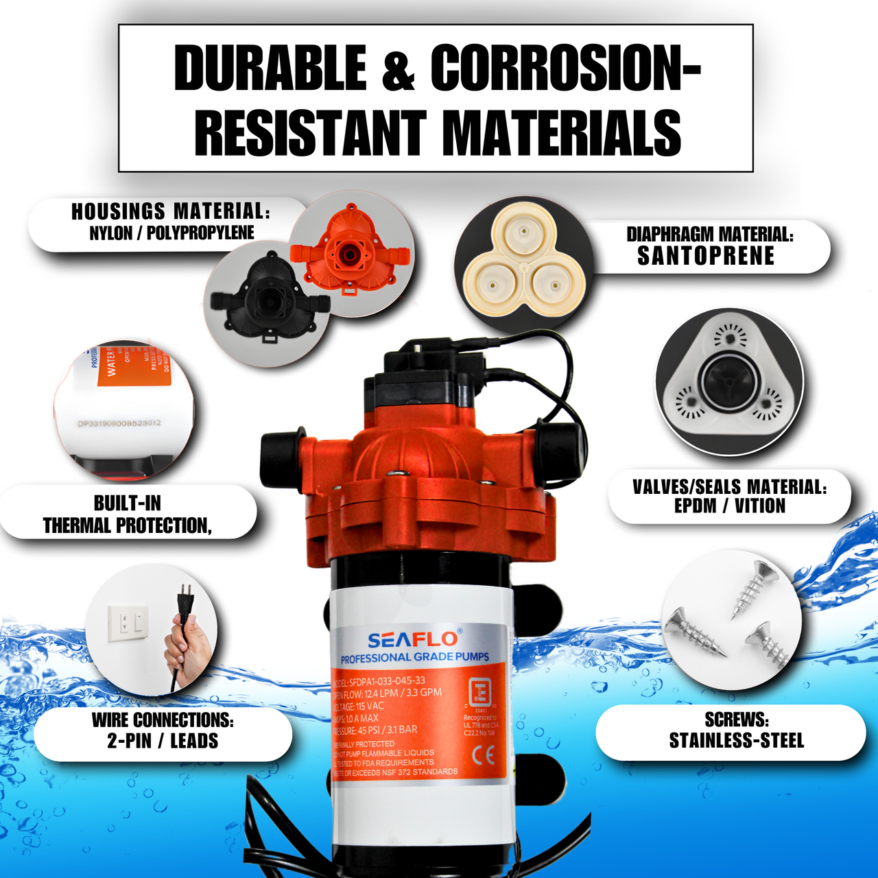SEAFLO 33-Series On-Demand Diaphragm Water Pressure Pump (115V | 3.3 ...