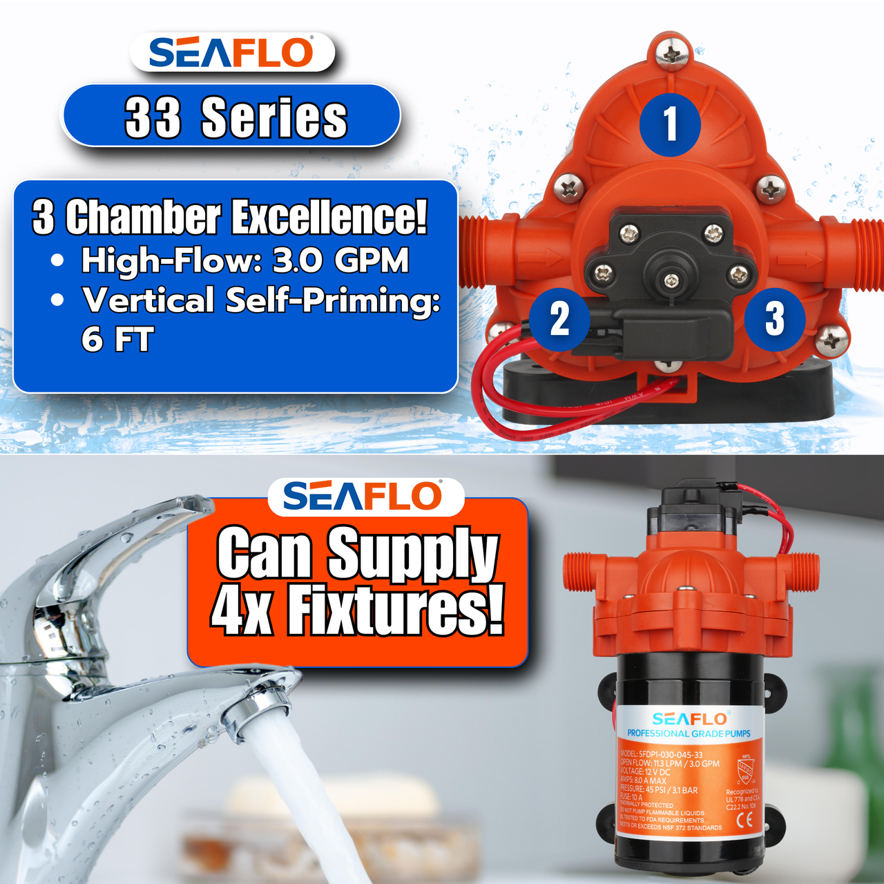 SEAFLO 33-Series Diaphragm Water Pressure Pump (12V | 3.0 GPM | 45 
