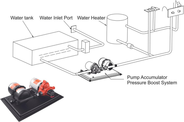 Akozon Pompe à membrane 12V 3.0GPM 45PSI Diaphragm Pump Self-Priming