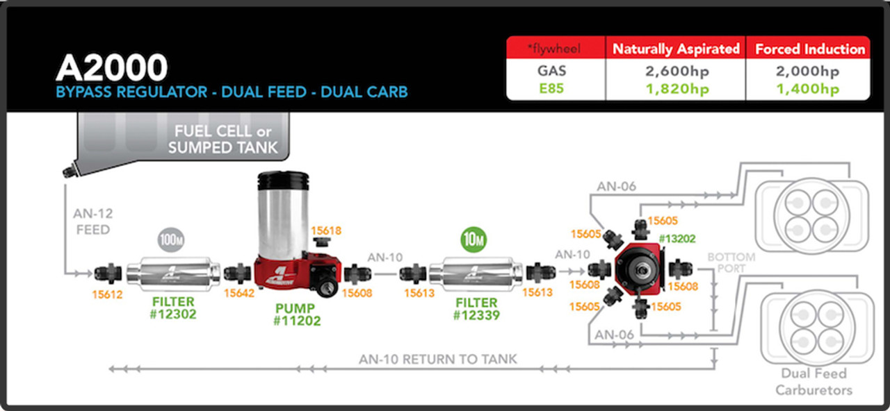 aeromotive carb fuel pump