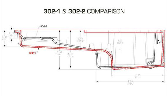 Holley Performance Parts – EFI, Intakes, & More GM LS Retro-Fit Oil Pan - Carbon Black Ceramic, automotive oil pan diagram comparison for GM 1955-87 muscle and classic cars, vehicles, and trucks.