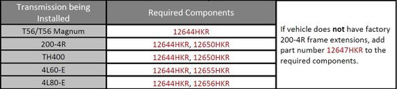 HOOKER TRANSMISSION CROSSMEMBER Magnum Transmission Crossmember