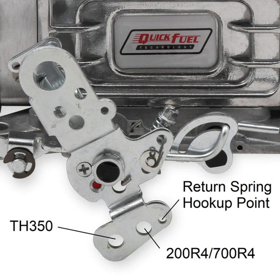 Quick Fuel Technology – Carburetors & Fuel Systems QFT Q-750 Carburetor 750CFM DR, close-up view of a high-performance carburetor with annotations for Return Spring Hookup Point, TH350 mounting flange, and Jet Sizes 200R4/700R4.