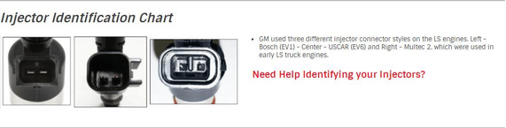 Holley Performance Parts – EFI, Intakes, & More Holley 550-905 TERMINATOR X 58X/4X EV6 LS MPFI KIT, automotive fuel injection kit with multiple connectors and components for LS engine tuning.