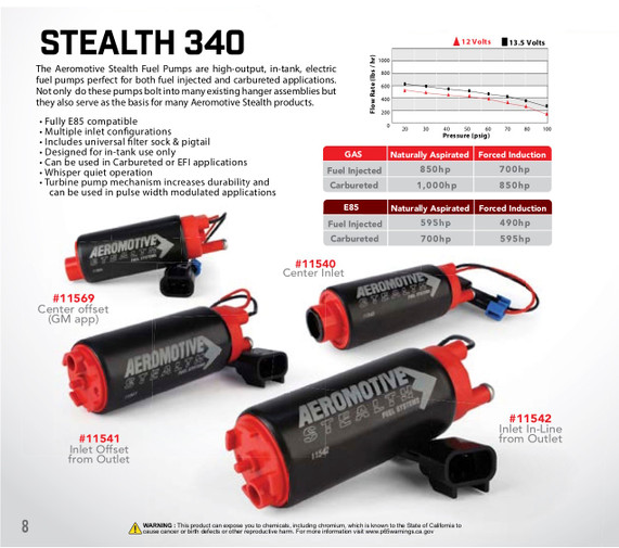 Aeromotive 11541 Fuel Pump, E85, Offset inlet 340lph (This item will supersede P/N 11141)