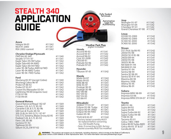 Aeromotive 11565 325 Series Stealth In-Tank Fuel Pump, E85 compatible, Compact 65mm Body (Supersedes P/N 11165)