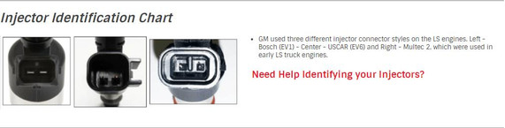 Holley Performance Parts – EFI, Intakes, & More Holley 550-931 EFI Terminator X Max - Gen IV 4.8/5.3/6.0 GM Truck Engines and LS2/LS3, image of the EFI controller and wiring connectors.