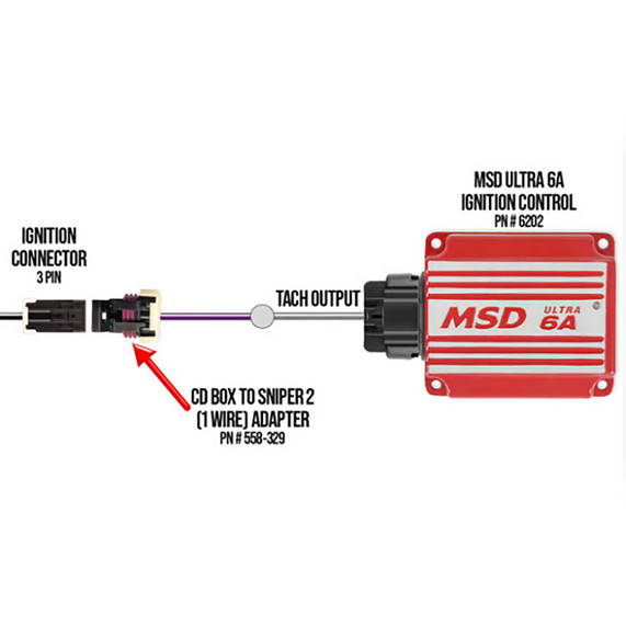 Holley Performance Parts – EFI, Intakes, & More Holley 558-329 CD Box to Sniper 2, close-up of the red ignition control box with wiring connections and annotations.