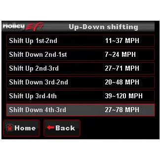 Holley Performance Parts – EFI, Intakes, & More Holley 553-108 EFI 3.5 LCD Touch Screen, a digital display featuring up-down shifting options and speed ranges.