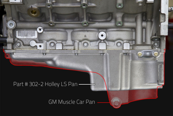Holley 302-2 LS Retro-Fit Front Clearance Oil Pan
