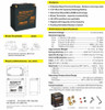 MotoBatt AGM Battery for Yamaha Grizzly YFM 600 660 700 1998-21