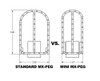 MX Style Mini Narrow Pegs Adjustable Footpegs 1.75" Black Burly Brand B13-1001B
