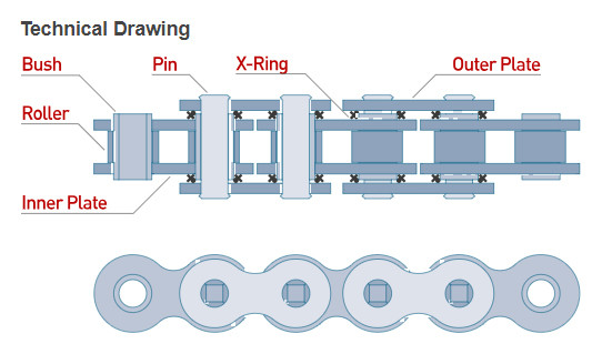 530x120 530 Chain X1R HD X-Ring Drive Chain Street Dual Purpose