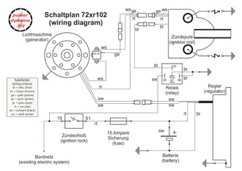 Powerdynamo MZ-B VAPE Ignition Stator Sys 80-86 for Derbi ...