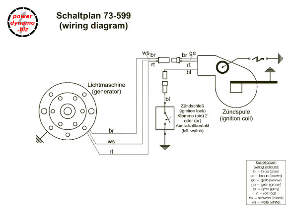 Powerdynamo (MZ-B) VAPE Ignition Only Stator fits Yamaha CT1 CT2 CT3 AT-M DC
