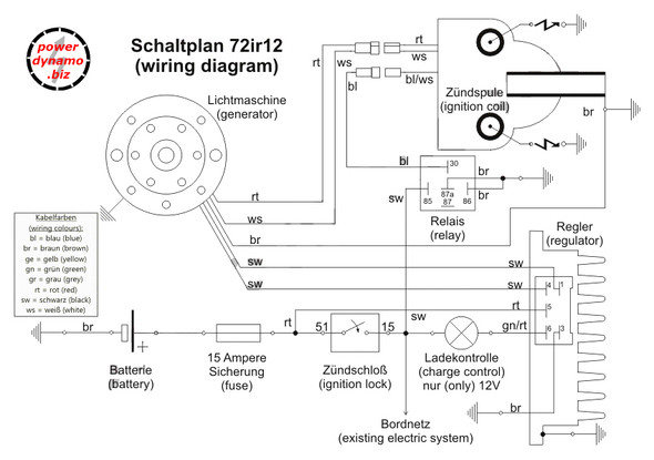 Powerdynamo VAPE Ignition SystemStator for Adler 56-57 Favorit Sprinter Cross DC