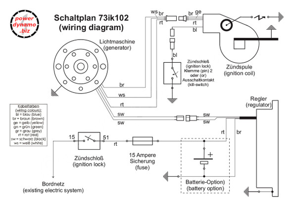 Powerdynamo (MZ-B) VAPE Ignition Stator System for Moto Guzzi 54-57 Zigolo 98 DC