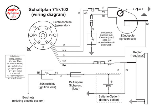 Powerdynamo (MZ-B) VAPE Ignition Stator System for Kawasaki KE125-A5 73-75 G7 DC